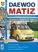 matiz mak